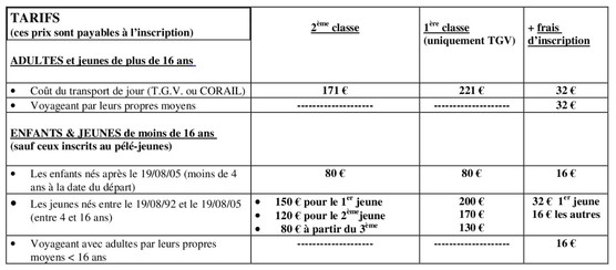 tarifs Lourdes 2009