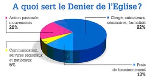 denier_9